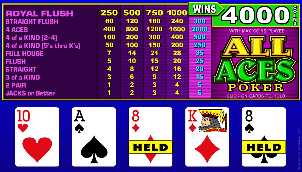 All Aces videopoker