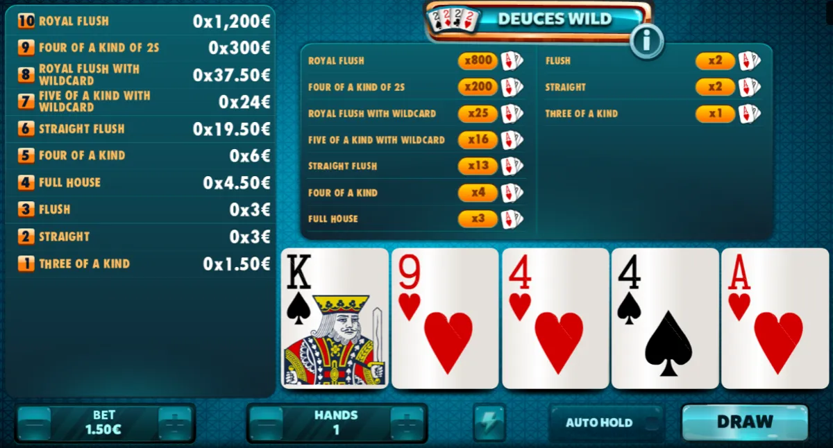 Skärmbild från spelet Deuces Wild.