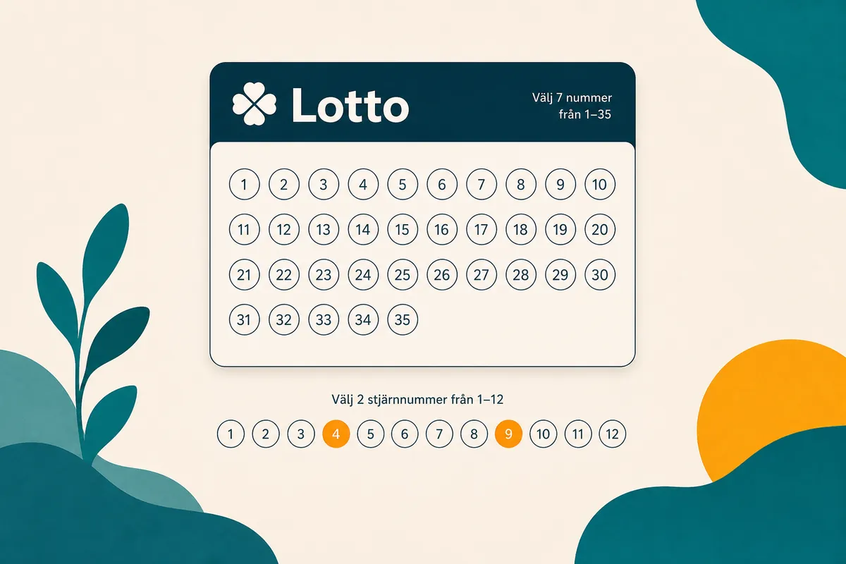 Lottkupong med ett rutnät av cirklar och en rad med tolv mindre cirklar under, där två är orange.